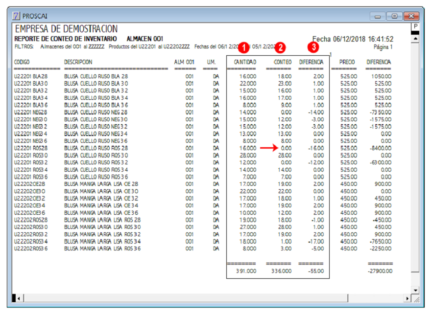 Inventario Físico Proscai 1276