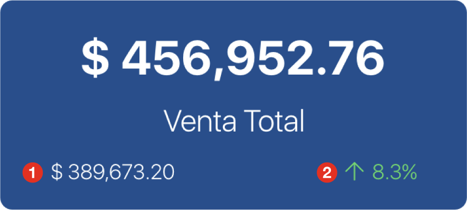 venta_total.png