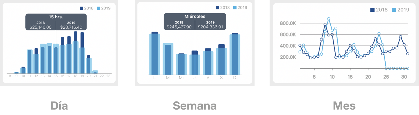 graficas.png